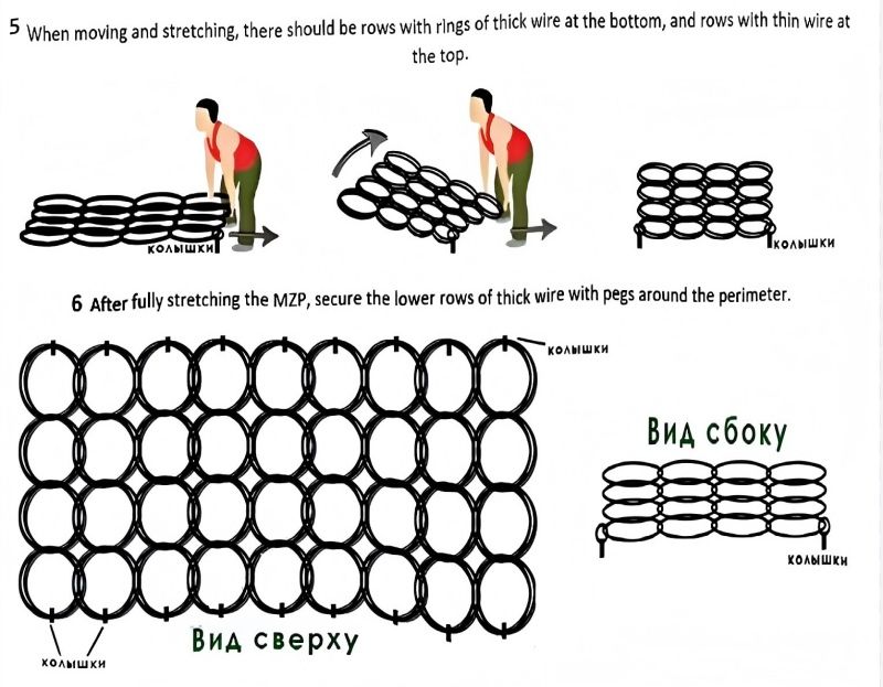 Low-Visibility Wire Net